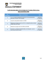 Liste des délibérations prises le 26/02/2026