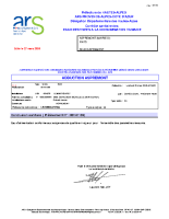 Analyses du 20.03.2026